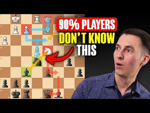 7 Must-Know Chess Tactical Patterns To Reach 2000 ELO