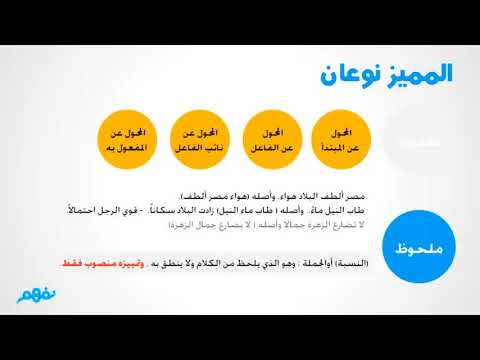 التمييز - لغة عربية - نحو - للثانوية العامة - المنهج المصري -  نفهم