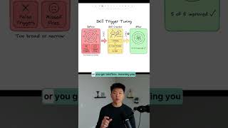 Claude Code Skills Just Got Even Better