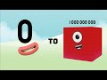 Numberblocks Numbers 0 To 1 000 000 000 Learn To Count BONUS AT THE START