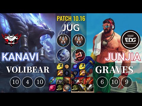 JDG Kanavi Volibear vs EDG JunJia Graves Jungle - KR Patch 10.16