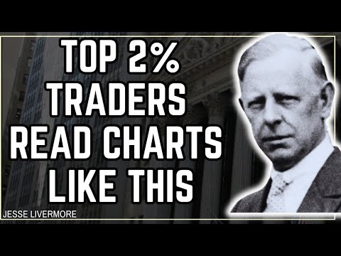 How Professionals ACTUALLY Read Charts (Not What You Think)