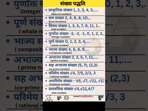 || Number System ||   #numbers #maths #mathematics #digit #ssc