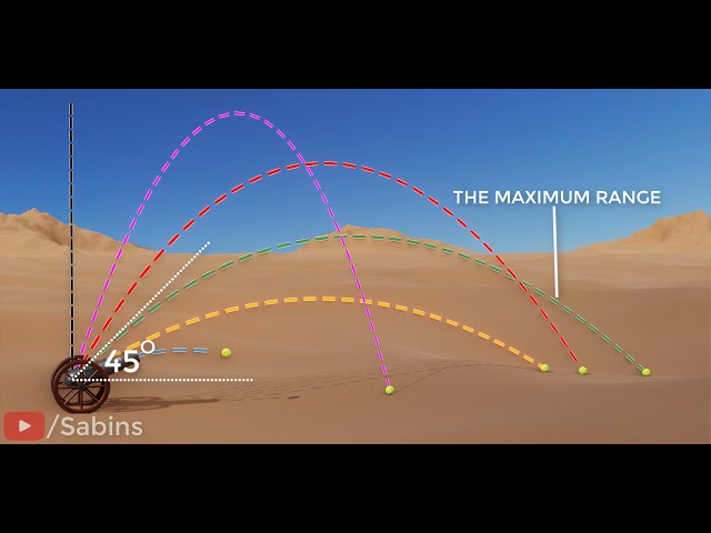 Understanding Projectile Motion: The Science Behind Curved Paths | Magica