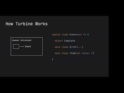 Unit Testing Kotlin Channels & Flows - Mohit Sarveiya