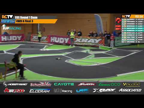 4WD Modified Buggy A3 EOS Daun 2026