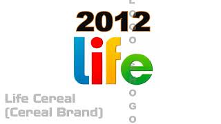 Logo history #570 | Honda Civic | Life Cereal | Breyer's | Batman | Bridgestone | Holiday Inn