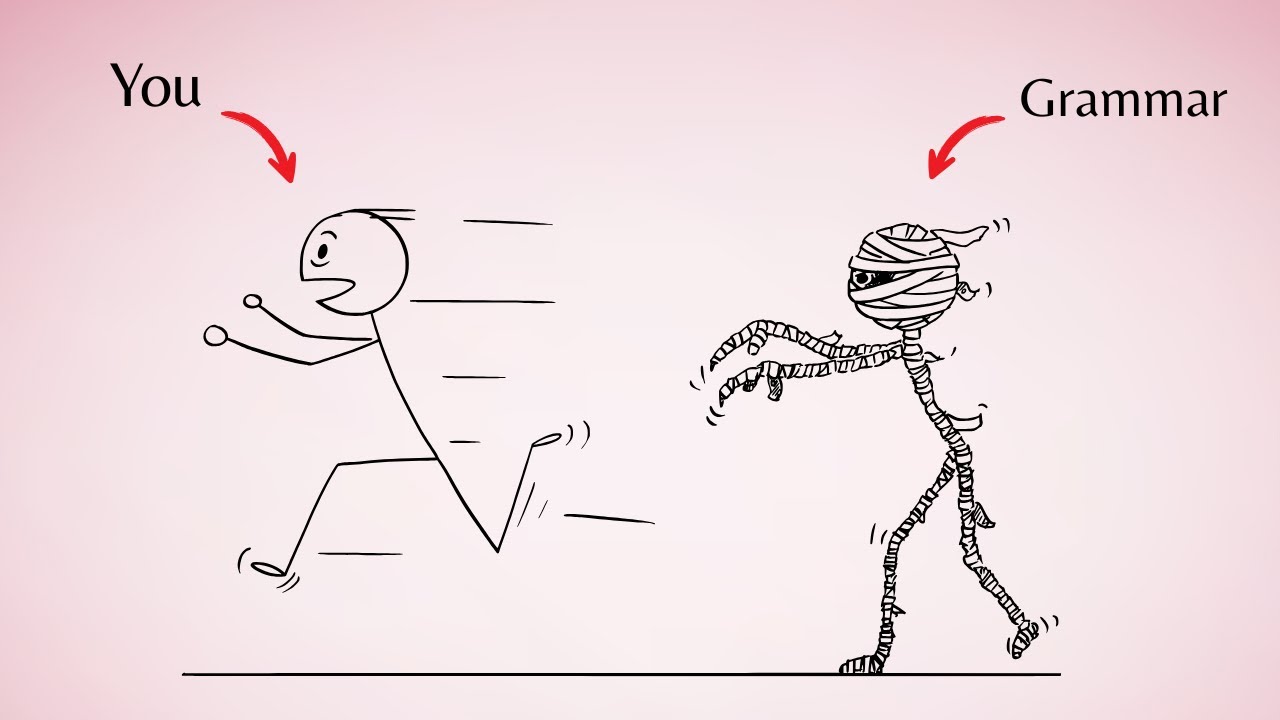 Grammaire Anglaise - Les Bases