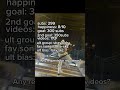 Channel Status Channel Thankyou Fypシ