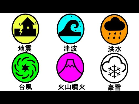 1906 年のサンフランシスコ地震。