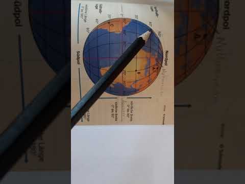 Das Gradnetz der Erde