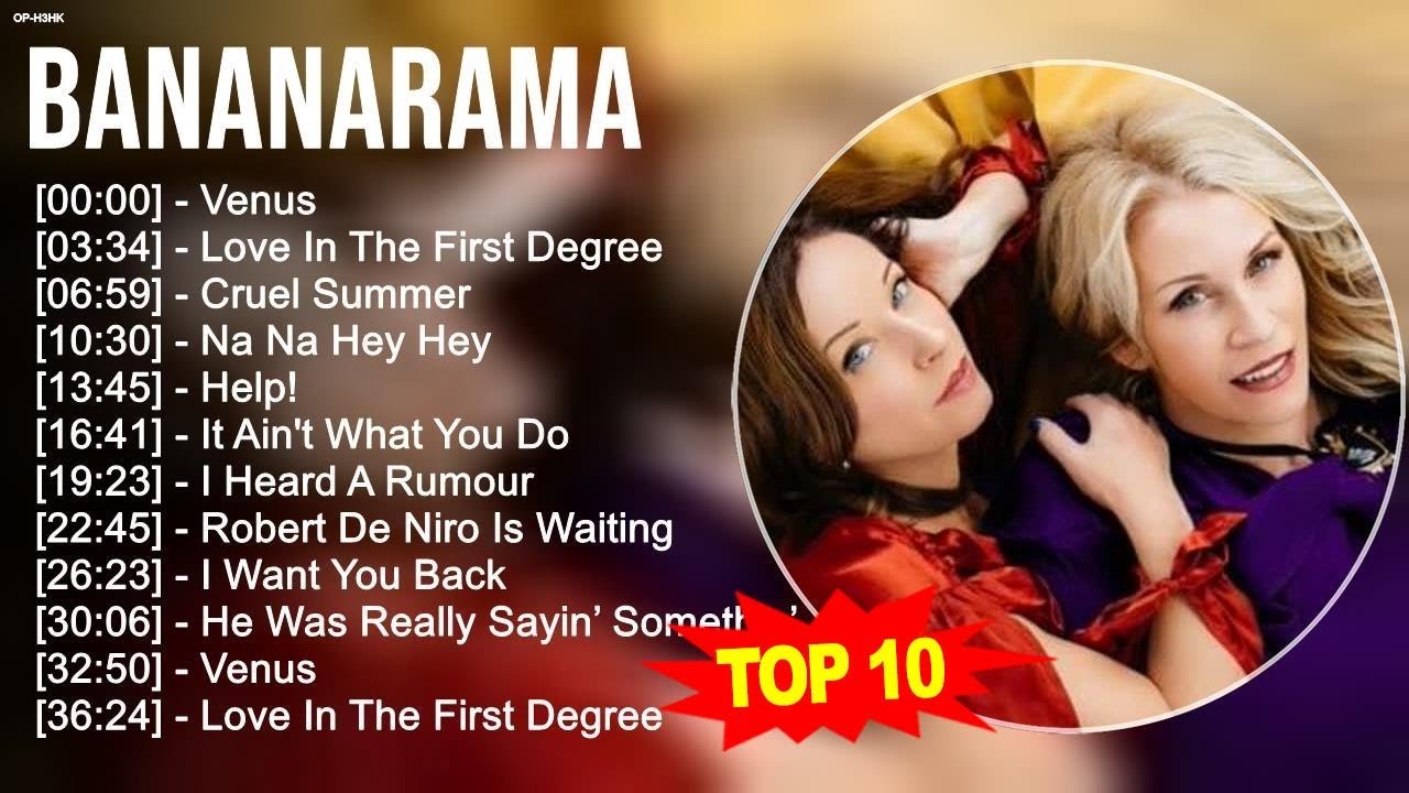 B.a.n.a.n.a.r.a.m.a Greatest Hits ~ Top 100 Artists To Listen in 2023