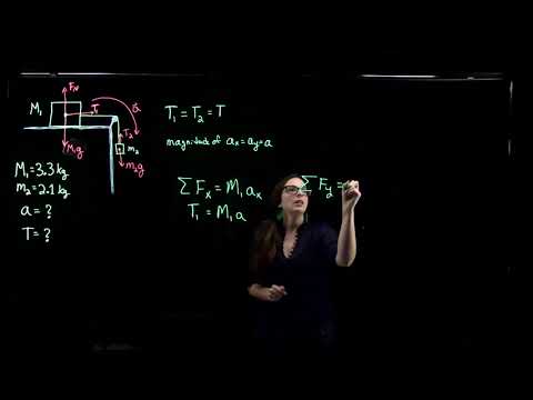 Week 5 PHY 221 - Accelerating blocks over a pulley