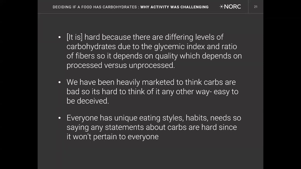 Carbohydrate Quality-Related Beliefs and Behaviors