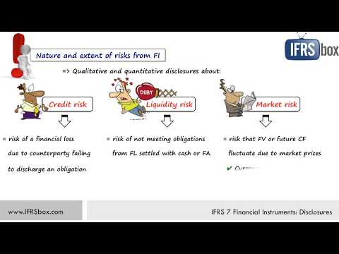 IFRS 7 Financial Instruments: Disclosures (summary)