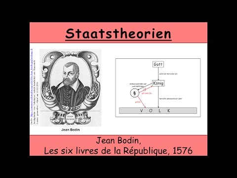 Staatstheorie von Jean Bodin, Les six livres de la République (Absolutismus | Gottesgnadentum)