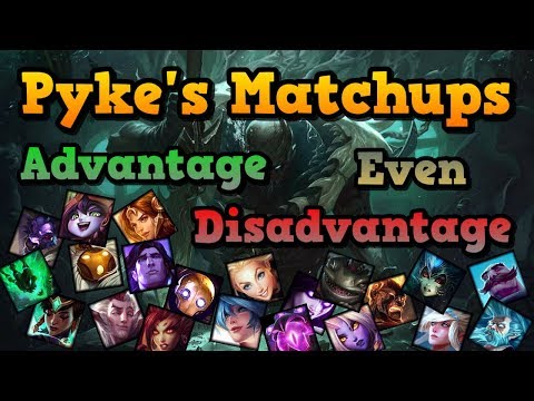 PYKE SUPPORT MATCHUPS - How Good Pyke Will Be VS Other Supports