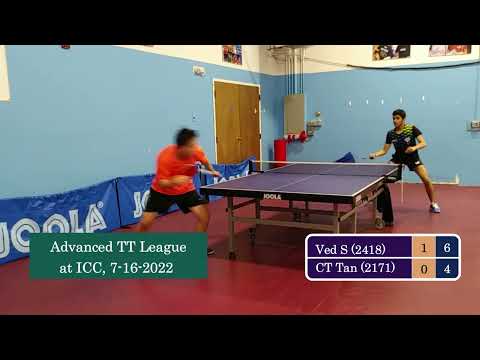 Ved Sheth (2418) vs CT Tan (2171) at ICC TT League on 7-16-2022