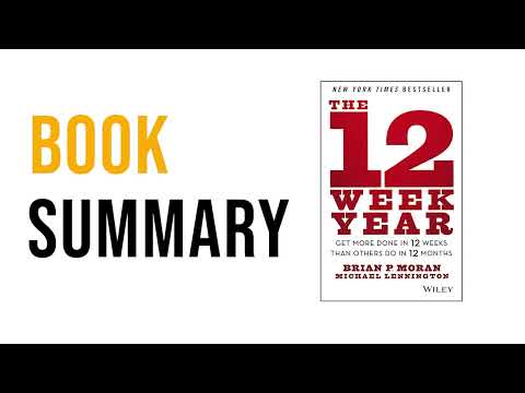 The 12 Week Year by Brian P. Moran and Michael Lennington | Free Summary Audiobook