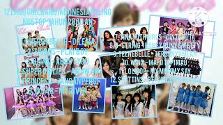 Download lagu lagu girlband Indonesia mp3