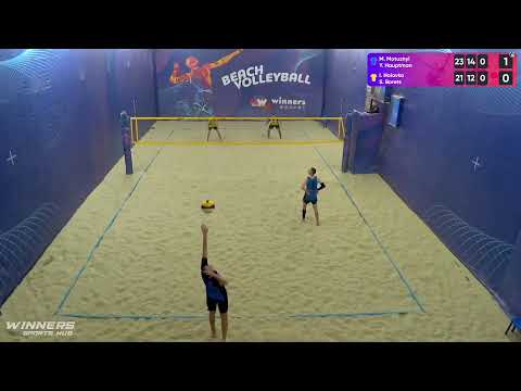 17:30 M. Motuznyi / Y. Hauptman - I. Holovko / S. Borets 24.10.2022 | Winners Beach Volleyball