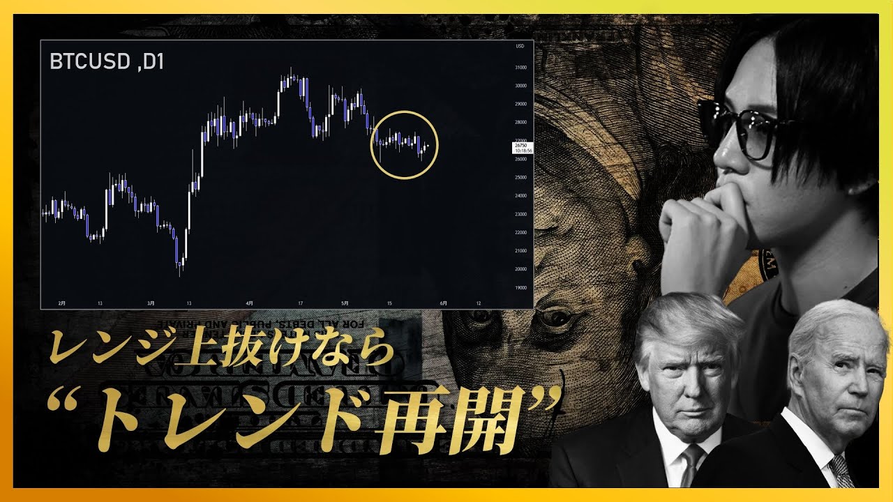 【BITCOIN】ここが年単位でトレンドを左右する至上命題。(NASDAQロング満了、AIバブルはまだ続く)