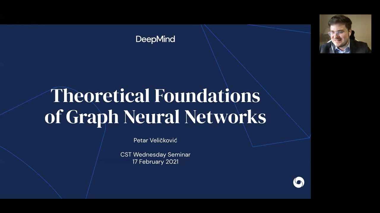 Theoretical Foundations of Graph Neural Networks