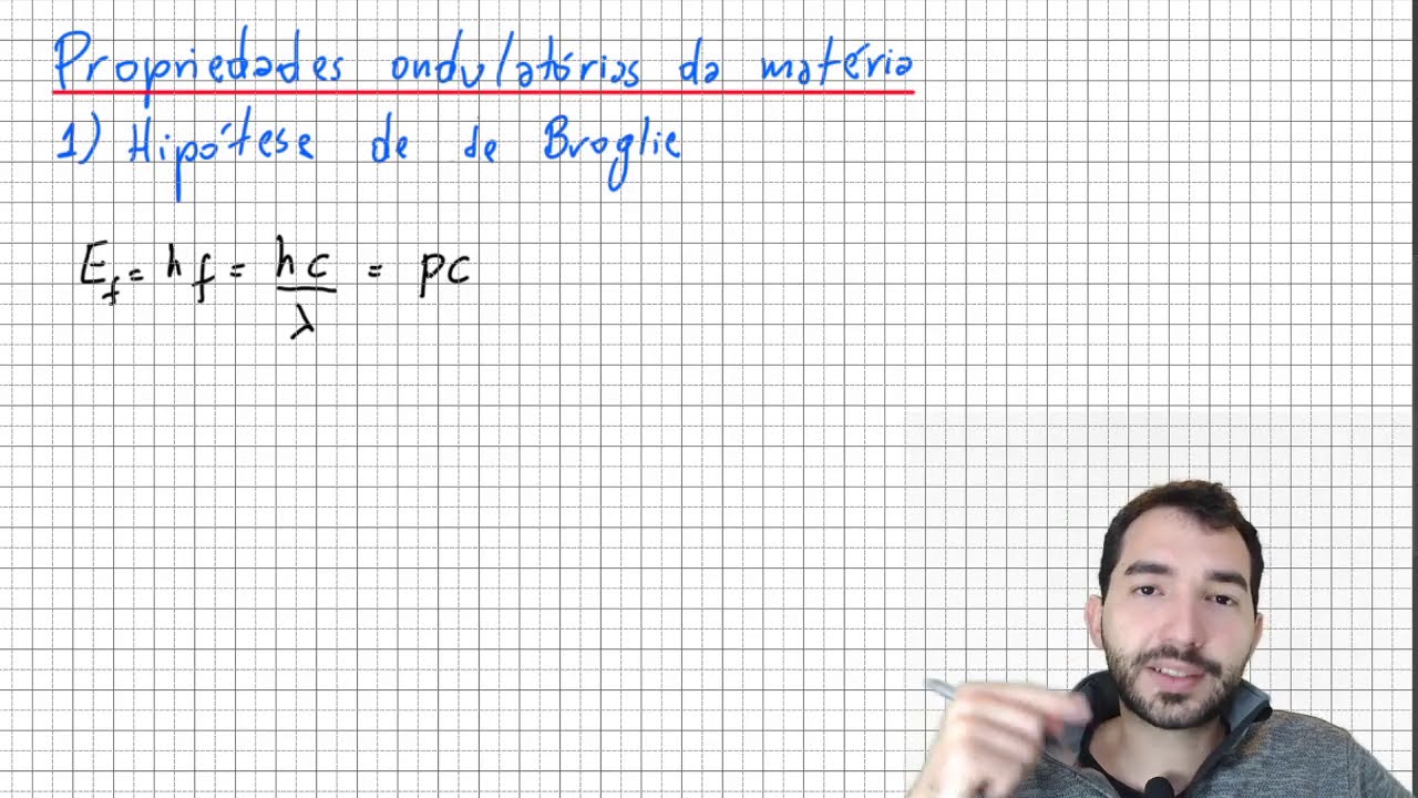 Dualidade Onda-Partícula: Hipótese de Louis de Broglie - parte 1