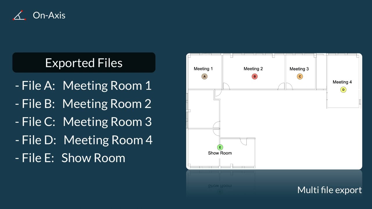 Tips & Tricks - Multi file export