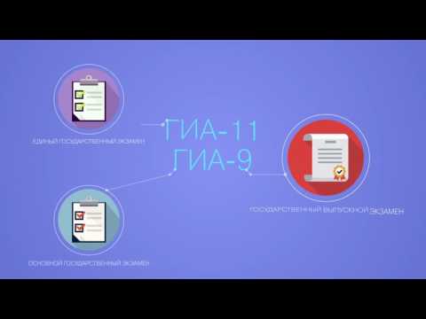 Оценочные процедуры в образовании 