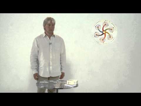 Kernthemen mit den Tester auswählen | innerwise | Uwe Albrecht