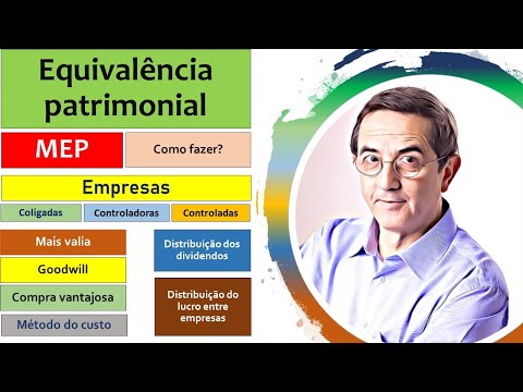 MEP. Equivalência Patrimonial. Coligadas, controladoras e controladas. Mais valia. Compra vantajosa.
