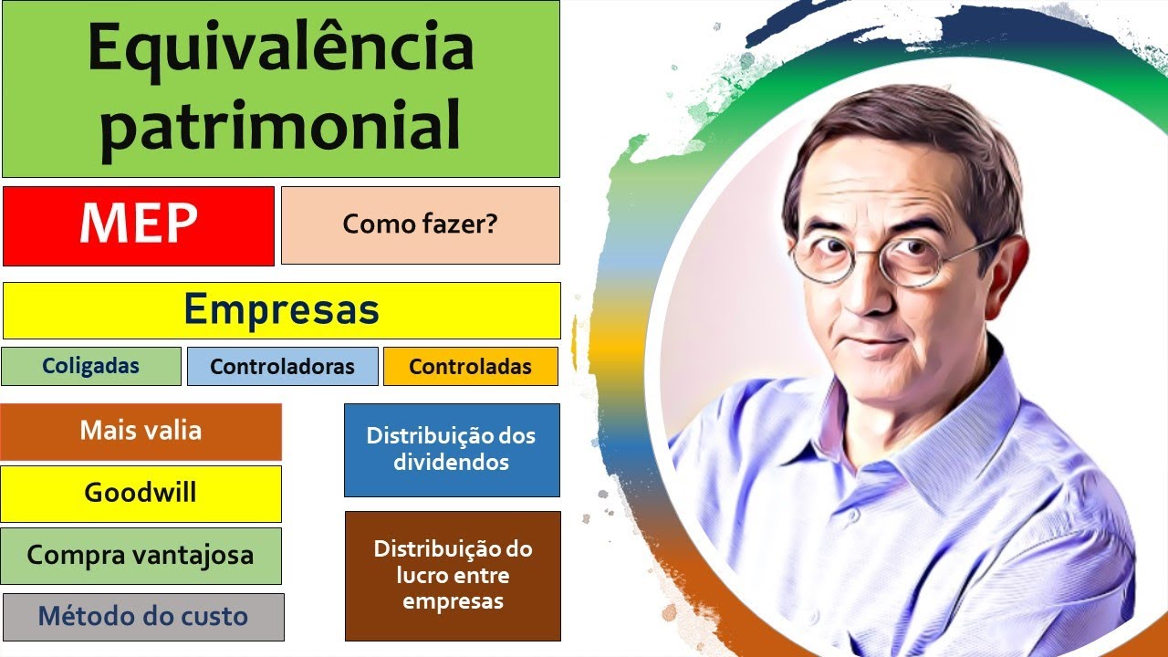 MEP. Equivalência Patrimonial. Coligadas, controladoras e controladas. Mais valia. Compra vantajosa.