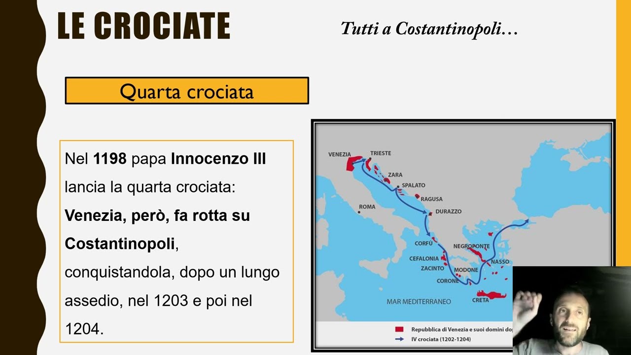 Riassunto delle crociate