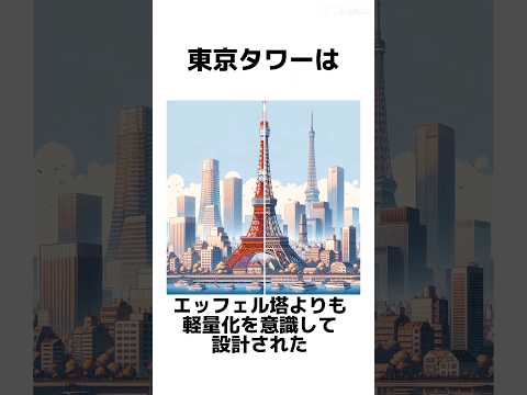 建物全体図