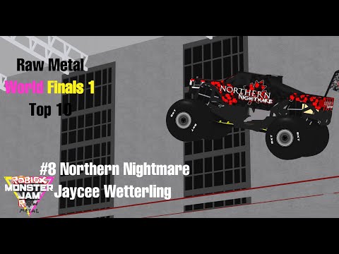 Raw Metal World Finals 1 Top 10 #8 Northern Nightmare