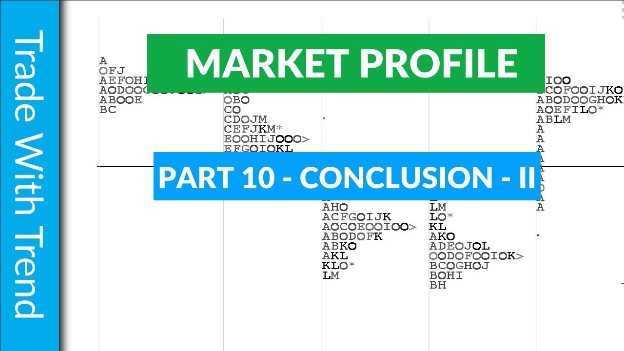 Market Profile Part 10 - Putting It All Together