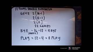 12 Teams Double Elimination Ramification example
