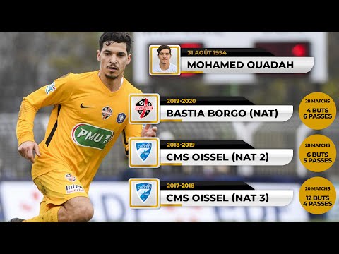Mohamed Ouadah (Bastia-Borgo) / Saison 2019-2020 (Highlights)
