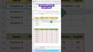 Excel magic: Copying Vlookup Across Table #exceltips #shorts #excelfunctions