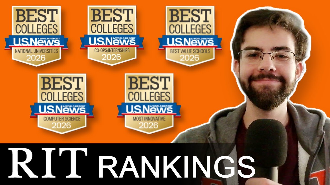 Breaking Down RIT's 2026 Rankings