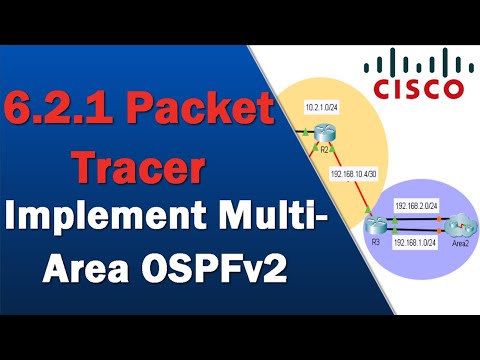 6.2.1 Packet Tracer - Implement Multiarea OSPFv2