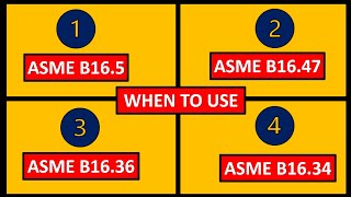 Flange standards (MOST SIMPLE GUIDE)  | ASME B16.5 | ASME B16.47 | ASME B16.34 | ASME B16.36