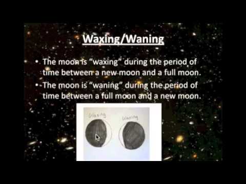 NYS Earth Science Regents Review Video: The Phases of the Moon
