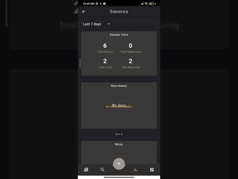 Dream Dictionary Dream Journal Video