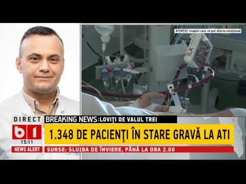 STIRI B1 ORA 15.00 DIN 25 MARTIE 2021 - SURSE: DUPA ORA 20.00 TOATA ROMANIA SE INCHIDE