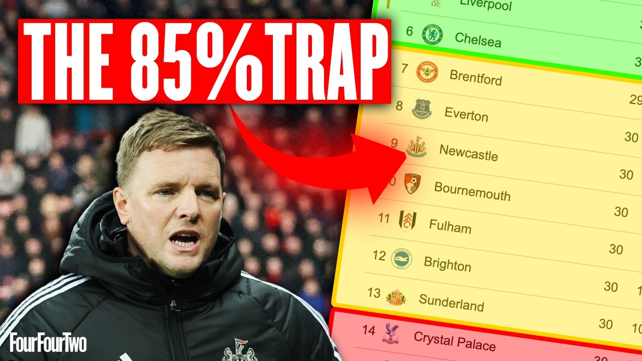 How The New Premier League Rules Affect Your Club