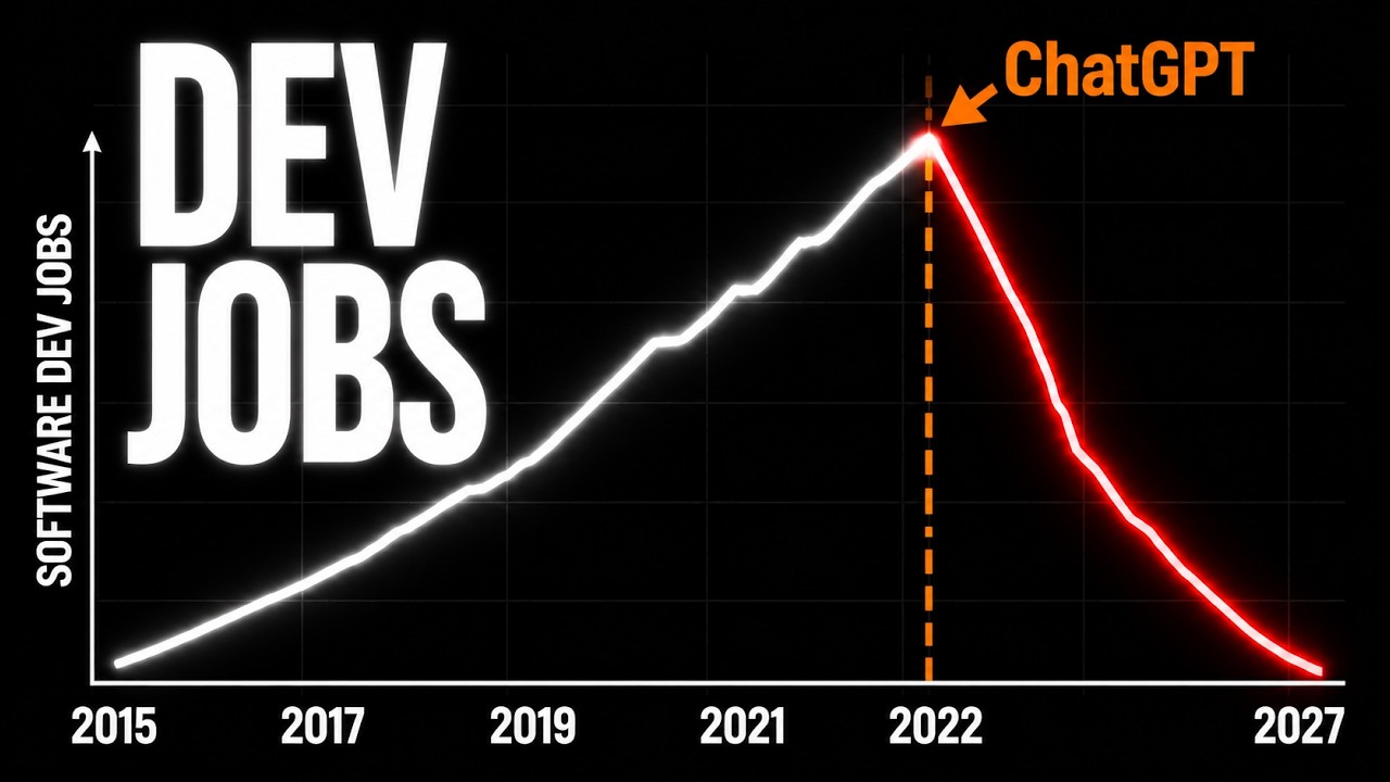 Is it too late to become a software developer?