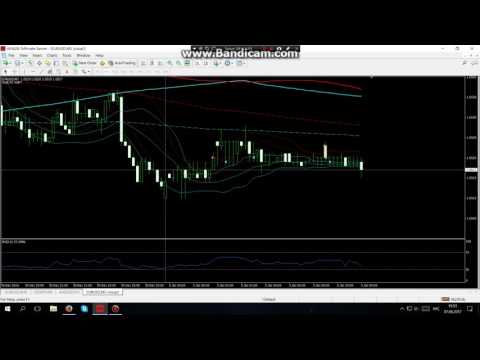 Video Night Raven Martin