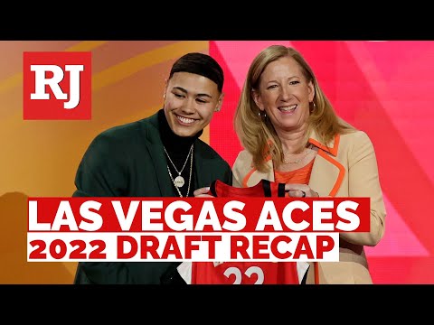 Las Vegas Aces 2022 WNBA Draft Selections